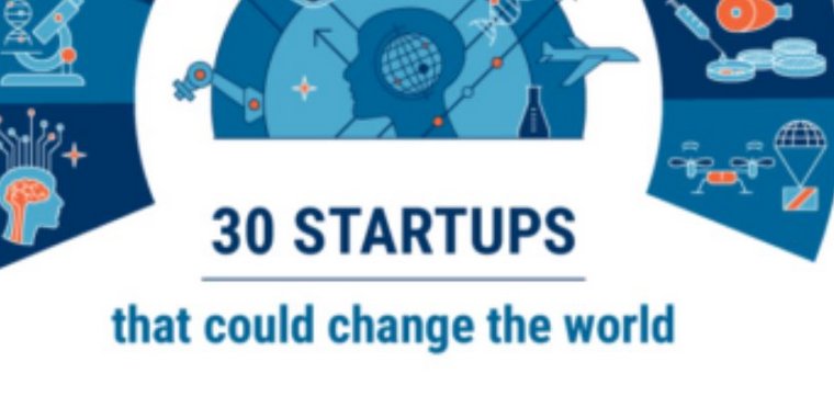 30 стартапов, которые могут изменить мир