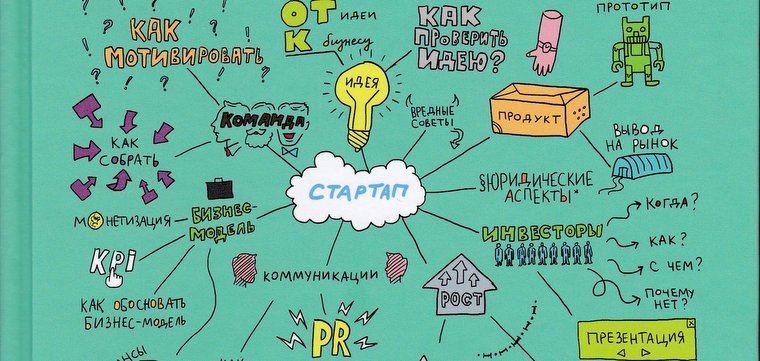 10 тезисов: как бизнесу привлечь первых клиентов