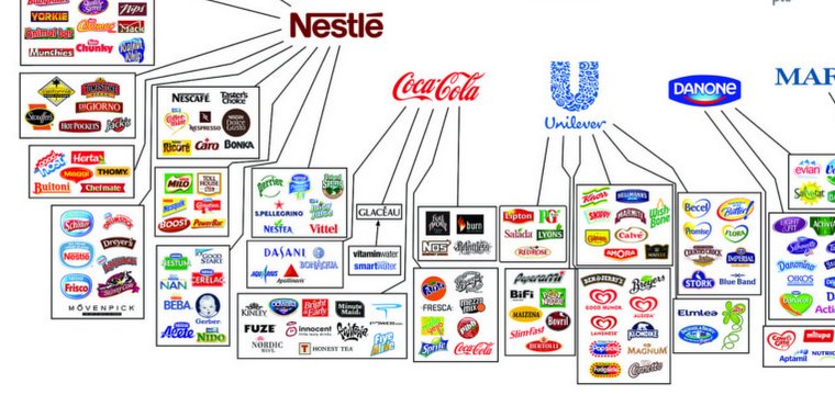 Какие марки кому принадлежат